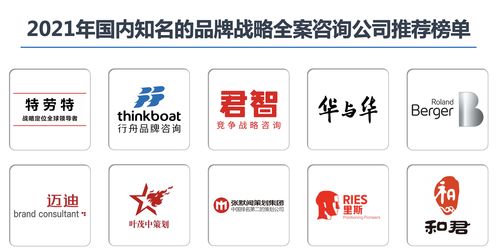 2021年國內(nèi)知名品牌戰(zhàn)略全案咨詢公司推薦榜單 助力企業(yè)品牌升級(jí)與市場拓展